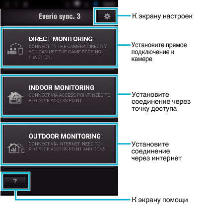 C6B Initial screen Everio sync.3 EN